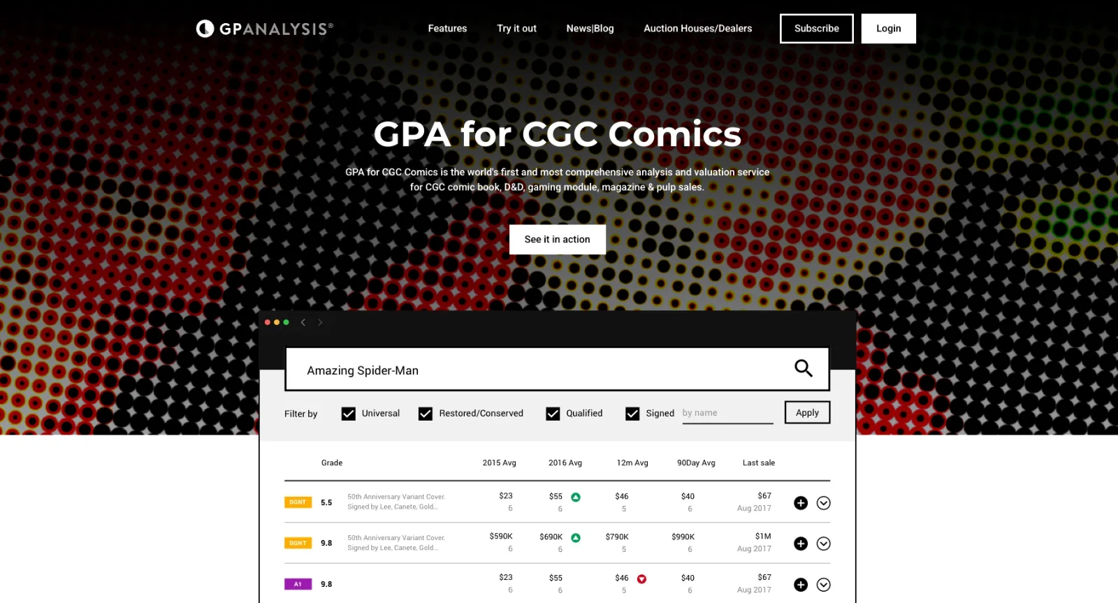 Top 3 gpanalysis.com Alternatives 2026
