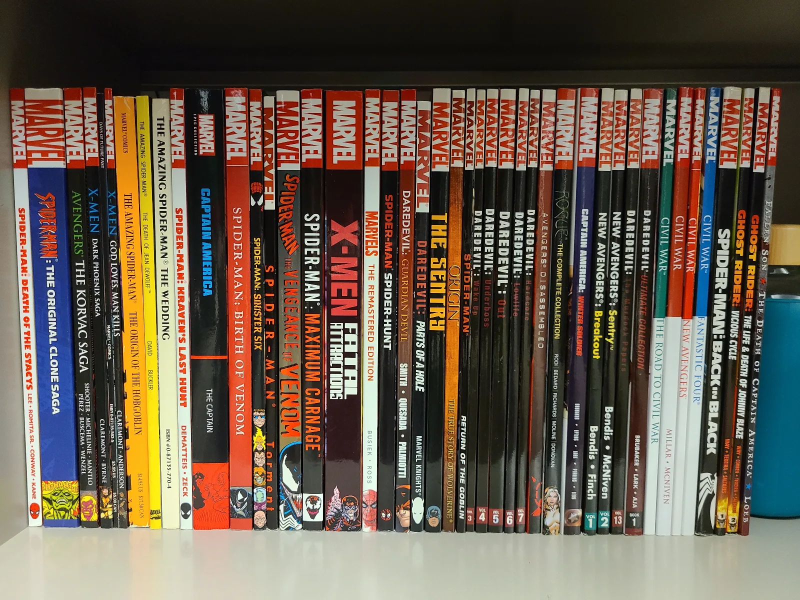 Comic Book Arcs Explained for Collectors: Full Guide