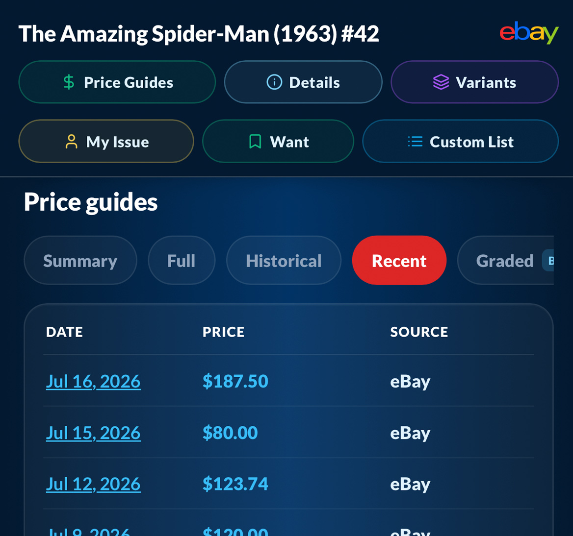 Price guide transparency